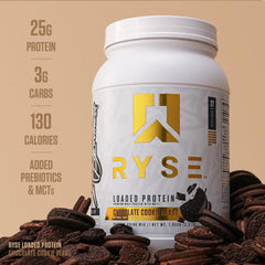 RYSE Loaded Protein label closeup highlights clean ingredients.