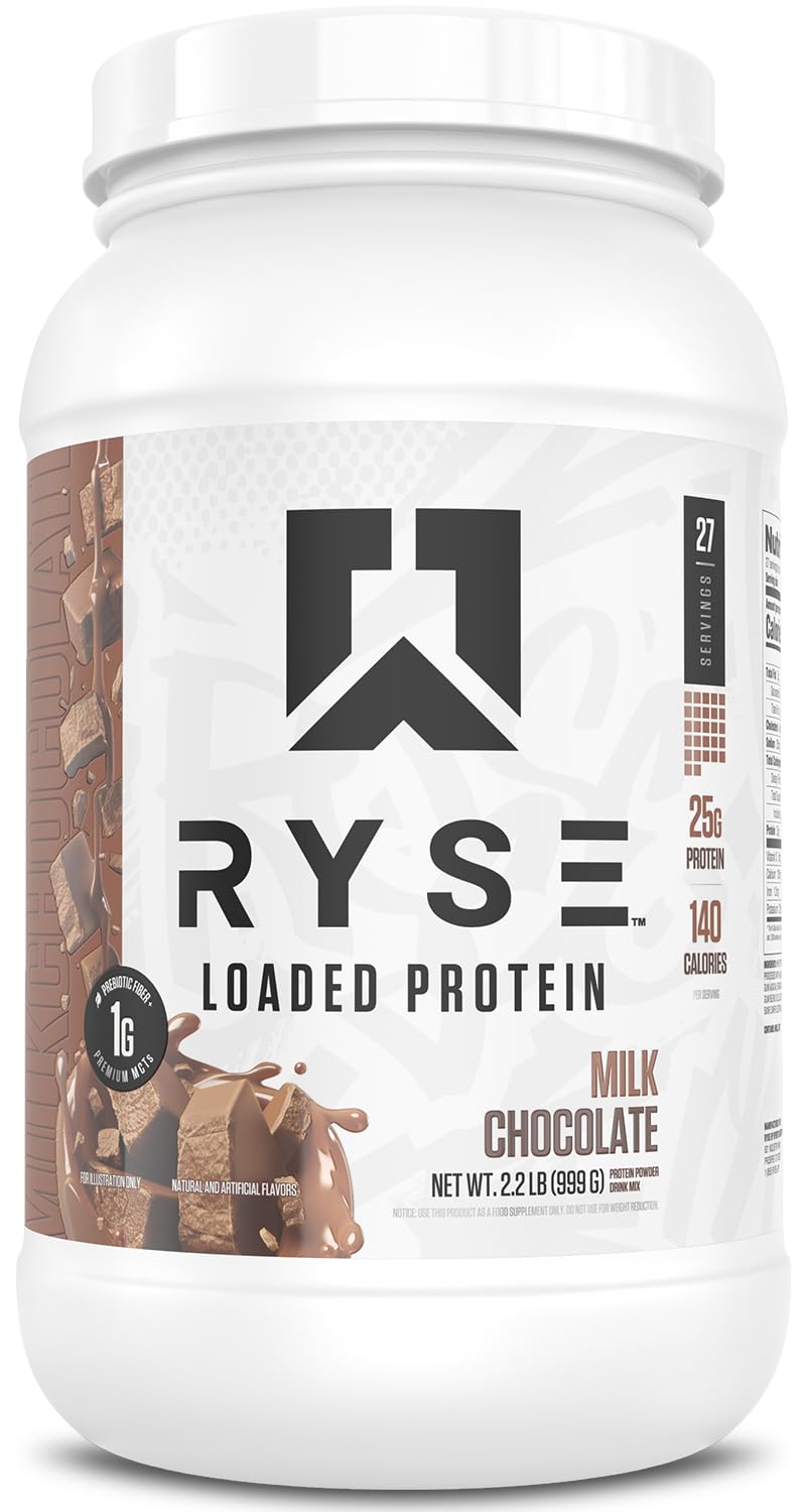 RYSE Loaded Protein Milk Chocolate tub front—premium packaging for workout fueling.