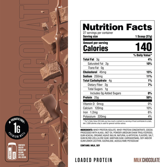 RYSE Loaded Protein Milk Chocolate tub label—clear nutrition for mindful macros.