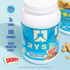 RYSE Loaded Protein nutrition label highlights whey protein and MCTs.