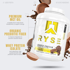 RYSE Loaded Protein Peanut Butter Cup scoop and mix highlights 25g protein per serving