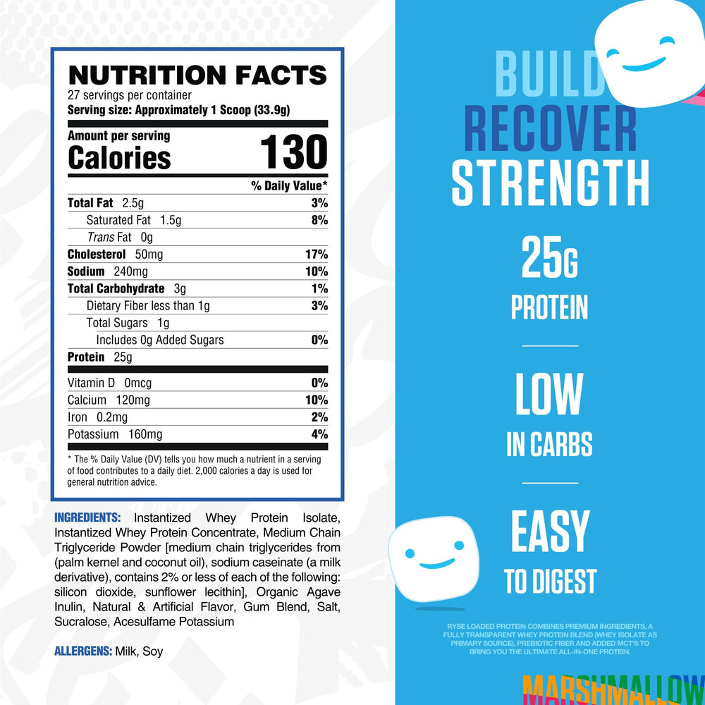 RYSE Loaded Protein Powder scoop in shaker for quick mixing and post-workout refuel.