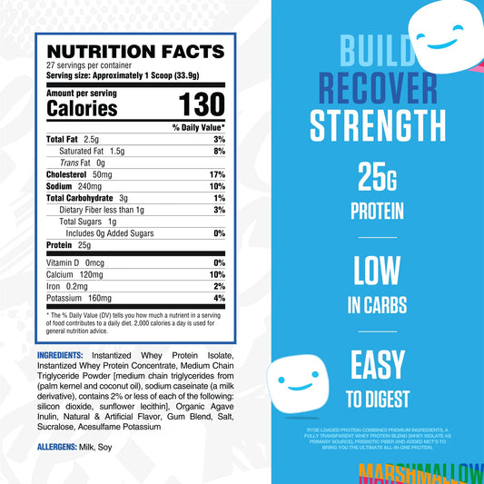 RYSE Loaded Protein Powder scoop in shaker for quick mixing and post-workout refuel.