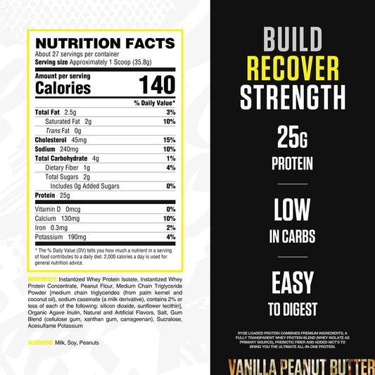 RYSE Loaded Protein Vanilla Peanut Butter shake demonstrates quick mix for on-the-go nutrition