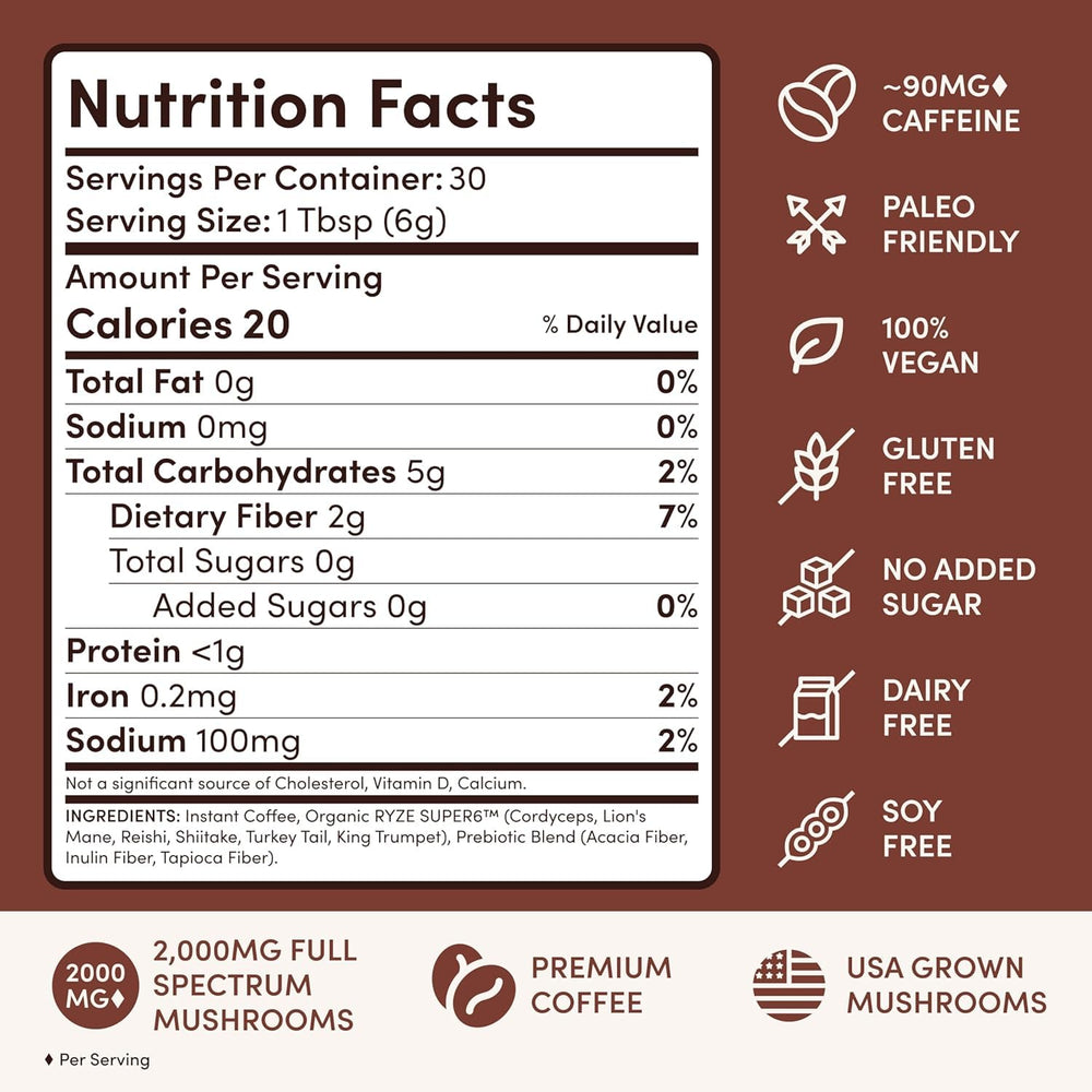 Morning cup delivering steady energy and focus with dark roast flavor.