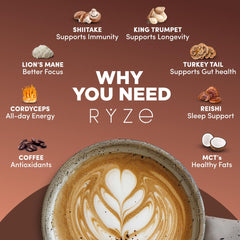 RYZE Mushroom Coffee packaging showing six mushrooms and USA-grown ingredients