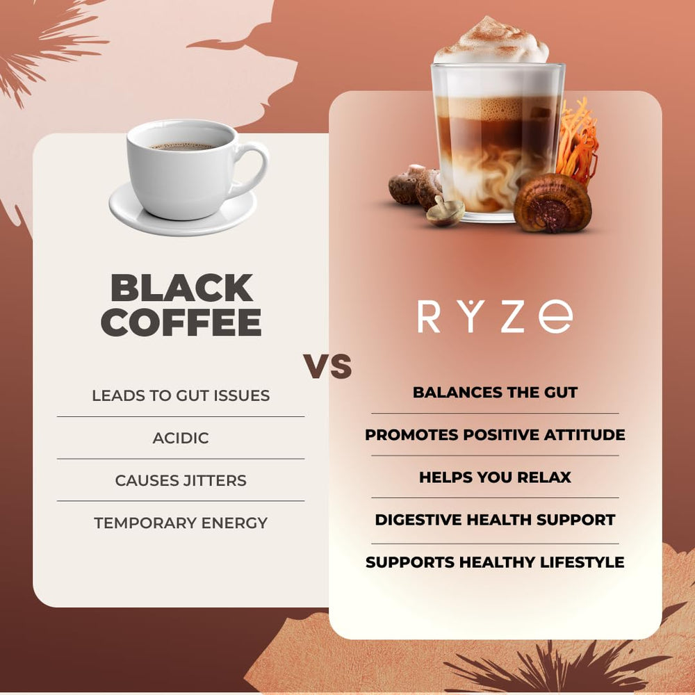 RYZE mug being poured demonstrates caffeine for alertness without jitters