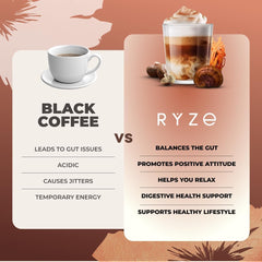 RYZE Organic Full-Spectrum Mushrooms close-up emphasizes beta-glucans.