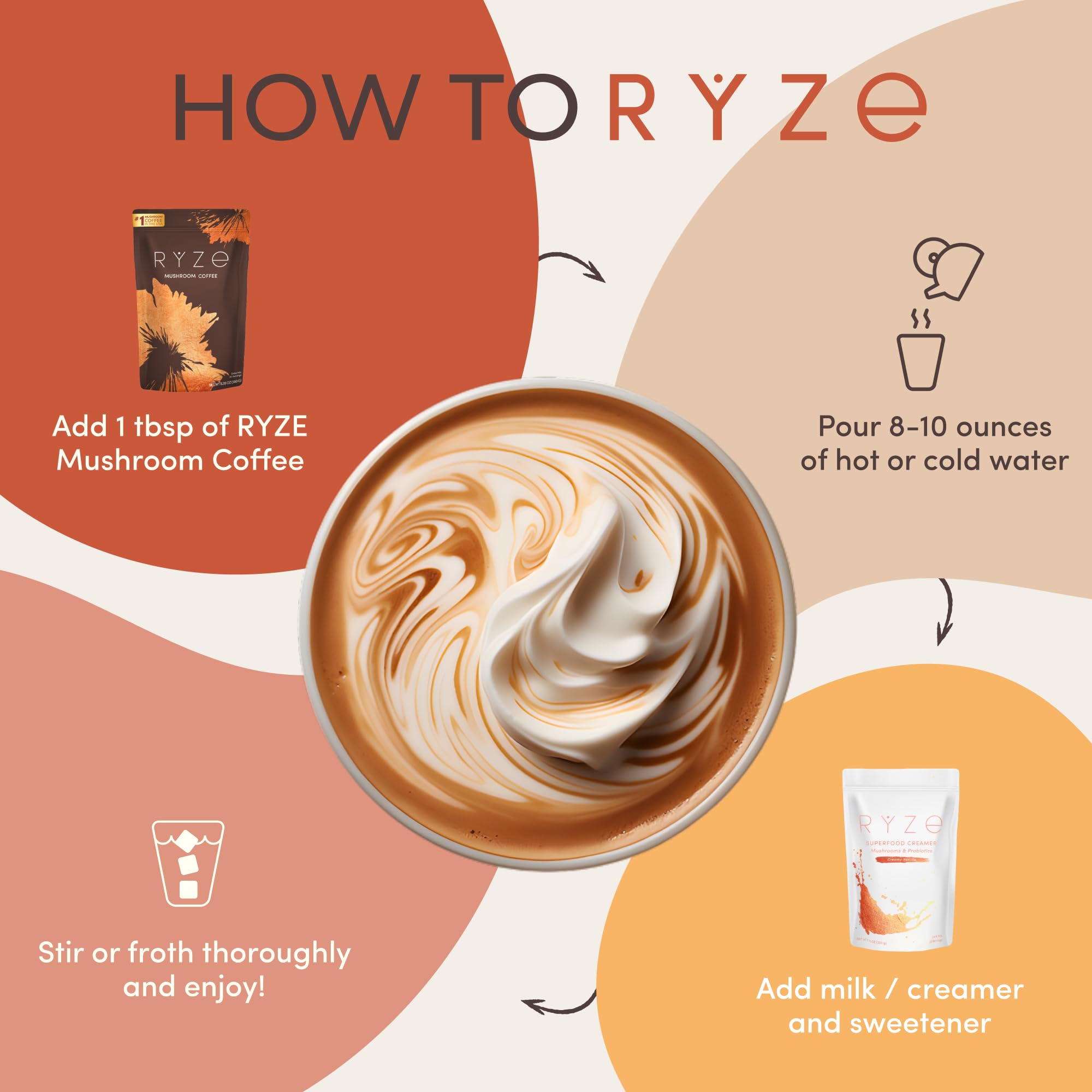 RYZE mushroom coffee setup supports digestion-friendly morning rituals