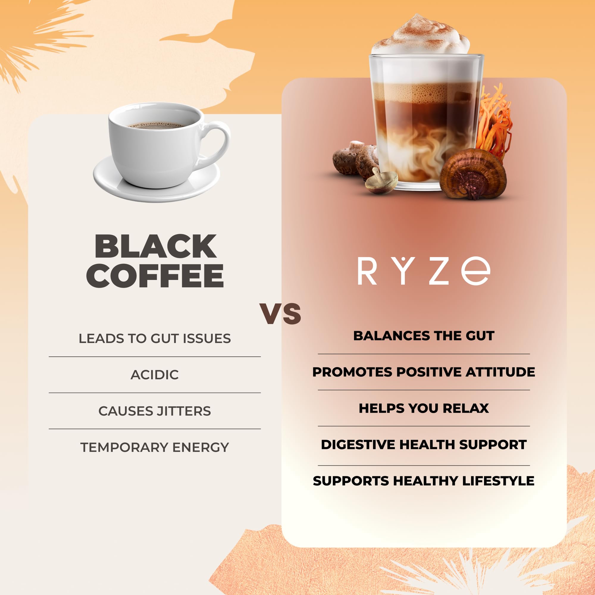RYZE mushroom coffee serving close up shows 2000 mg mushroom blend