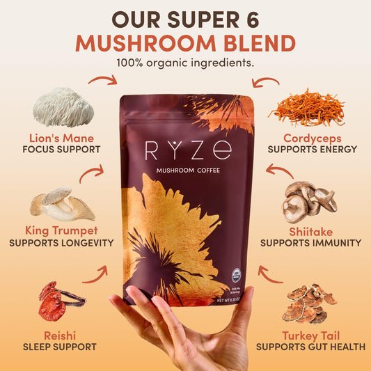 RYZE mushroom coffee starter kit bags showing 60 servings for daily focus