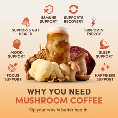 RYZE SUPERFOODS USA organic seal highlights California grown mushrooms