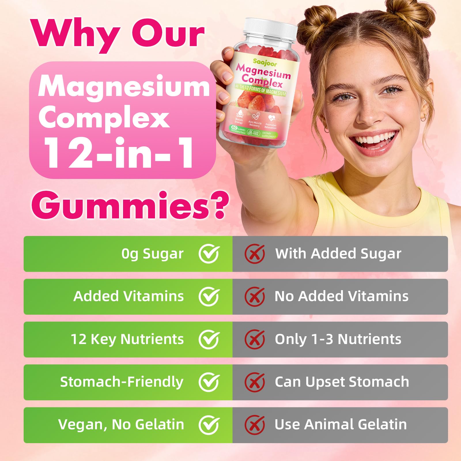 Saajoor gummies close-up shows chewy texture and sugar-free style option.