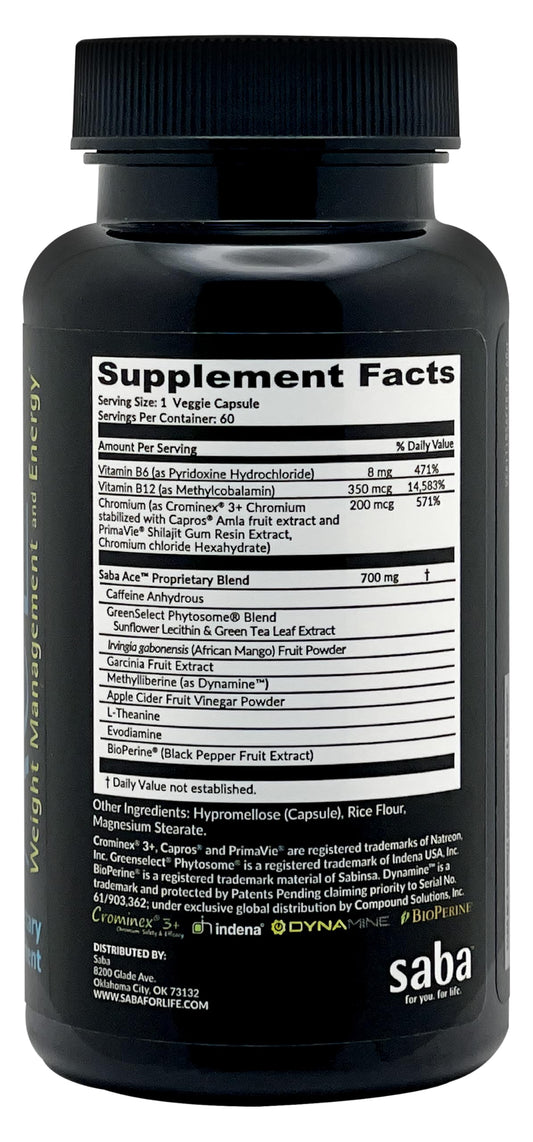 Close-up of Saba ACE capsules highlighting appetite control and steady energy