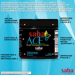 Saba ACE G2 CarnoSyn ingredient helps endurance and focus