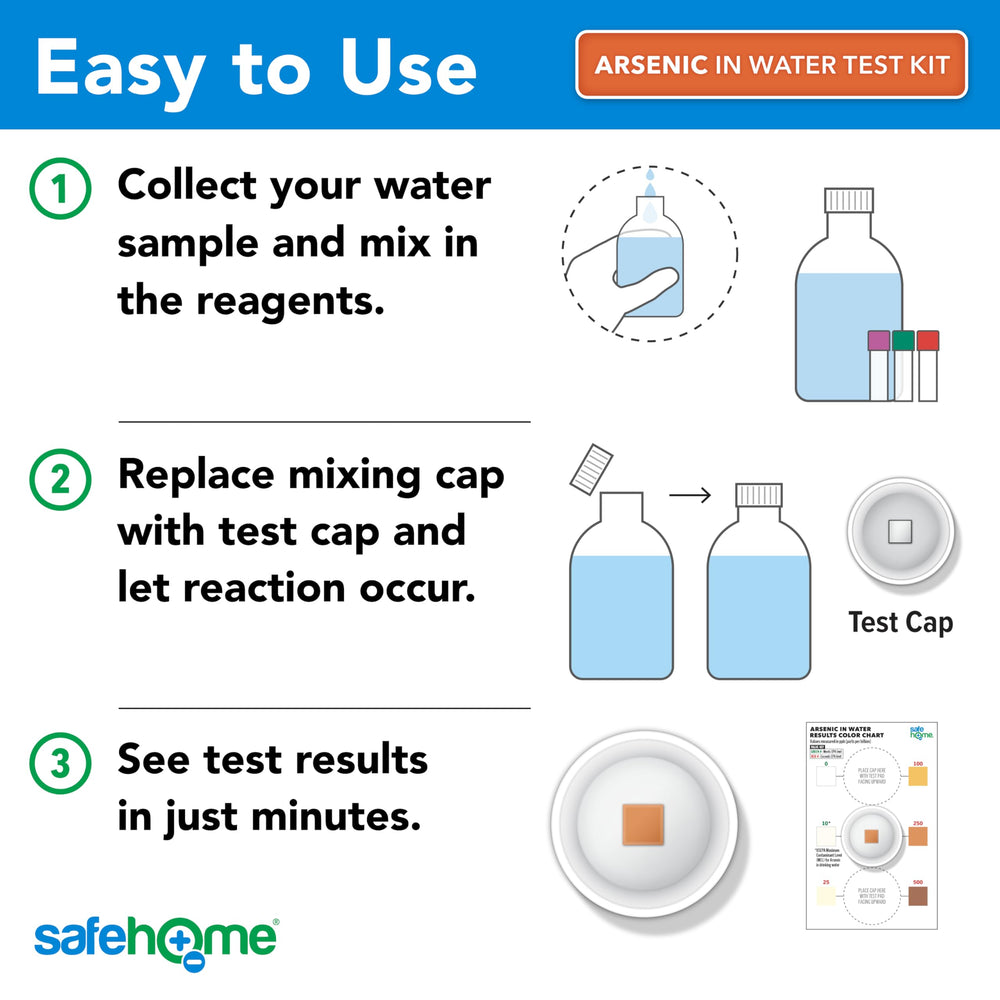 Safe Home DIY Arsenic Test Kit sample collection for testing tap water in minutes