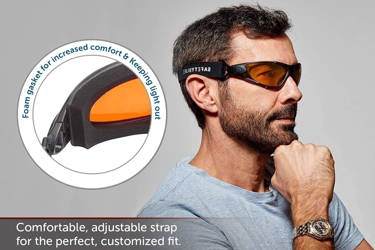 SafetyBlue blue-green light blocking glasses side view reduce eye strain after screens.