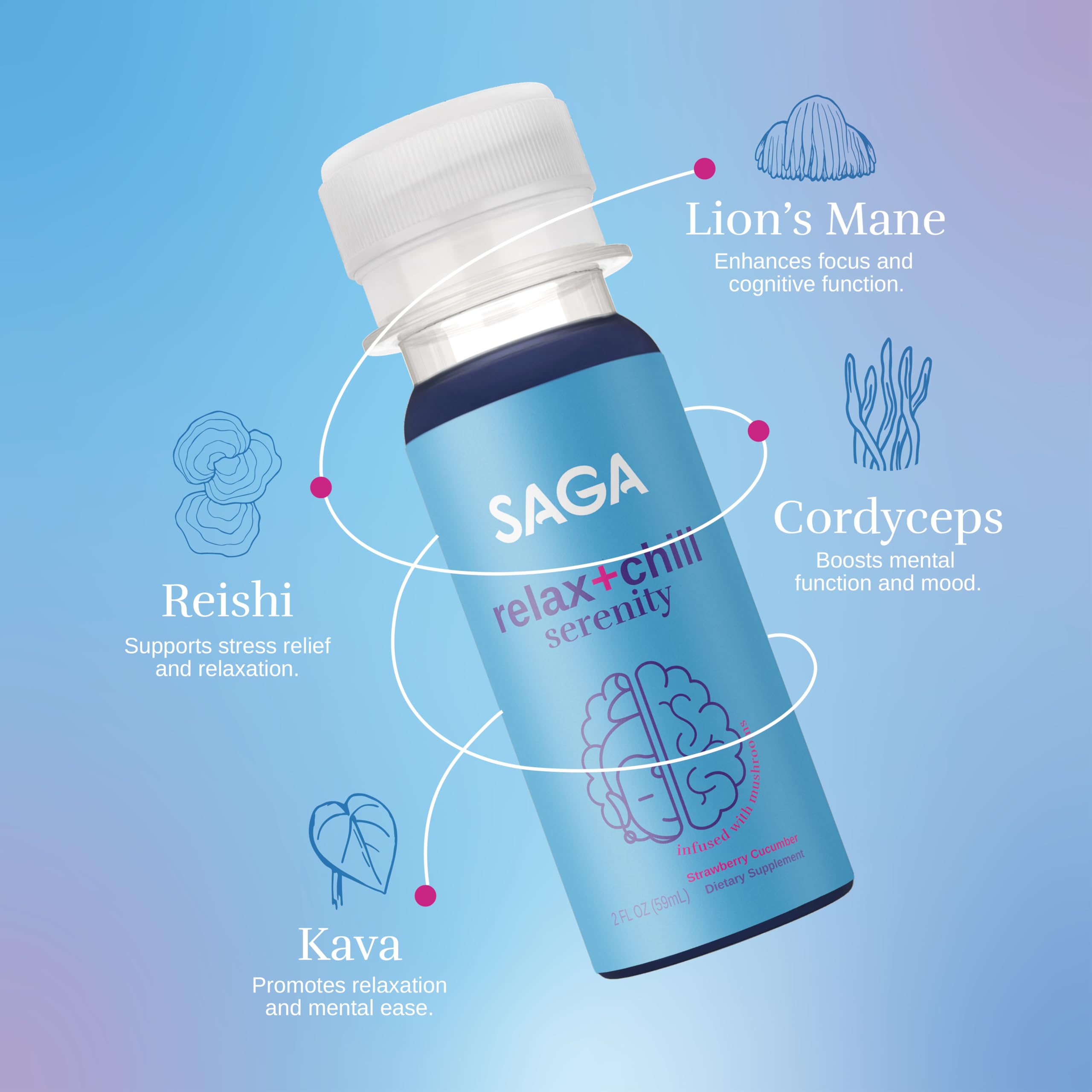 SAGA Serenity label highlights kava, lion’s mane and reishi for balance