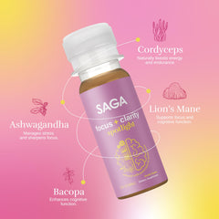 SAGA Spotlight bacopa visual emphasizing clarity and focus.