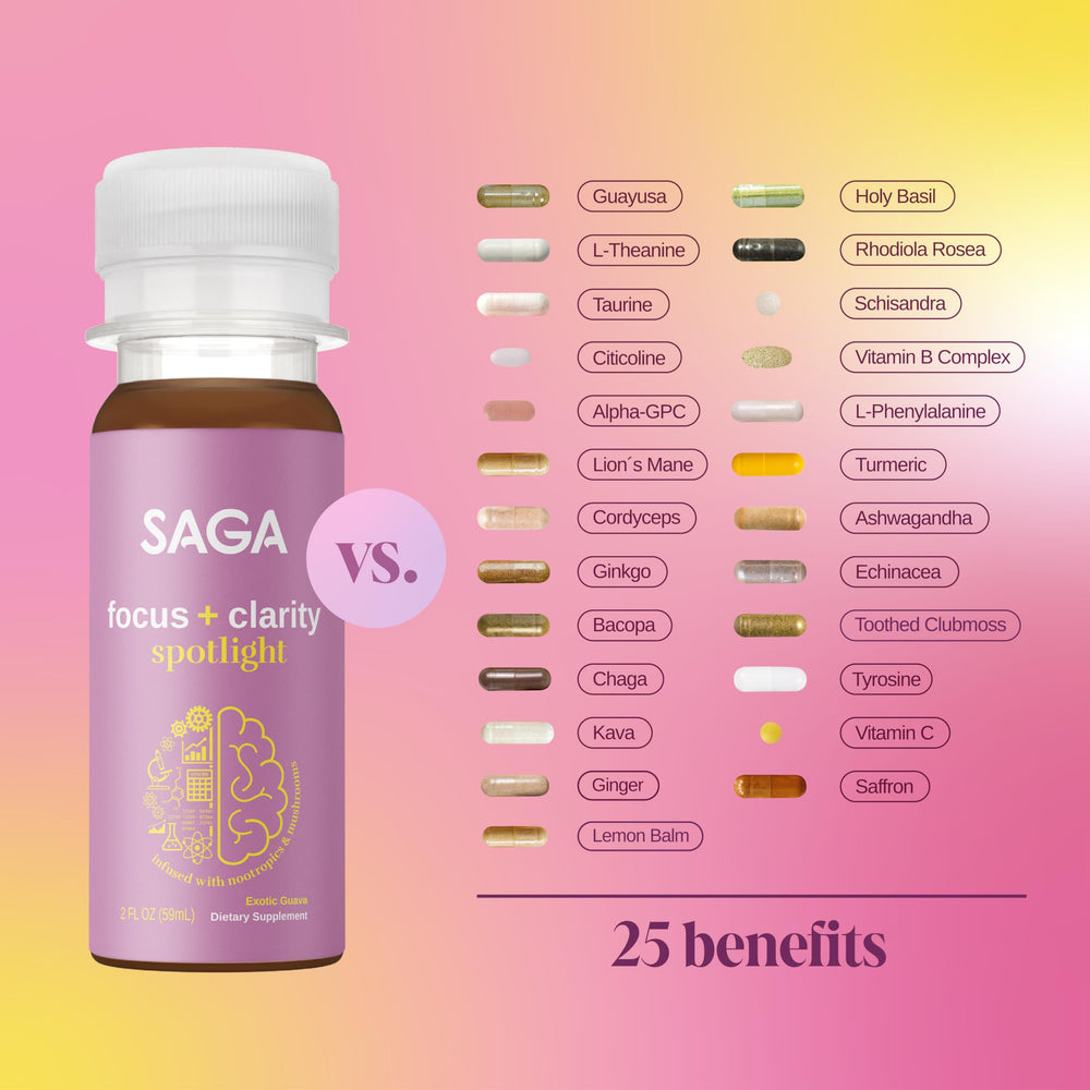 Saga Spotlight travel size emphasizing convenient 2-ounce booster anywhere.