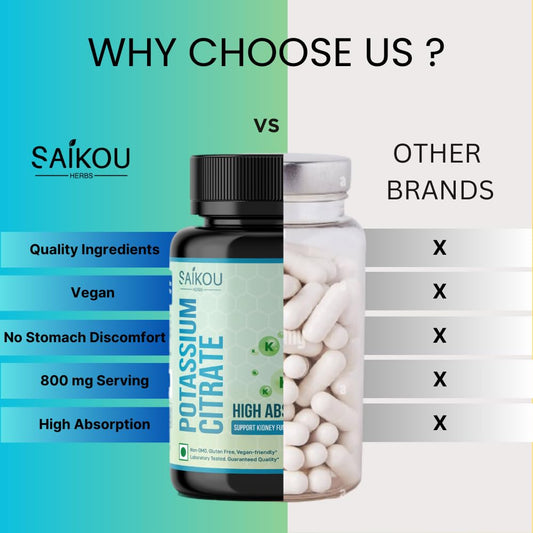 SAIKOU HERBS Potassium Citrate 800 mg bottle back label with ingredient overview
