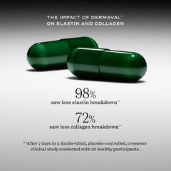 SAKARA Beauty Biome vitamins A, D, E capsules showcasing skin-nourishing nutrients.