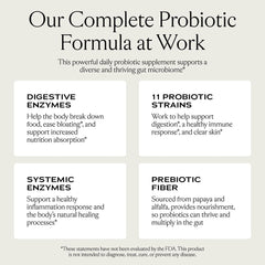 SAKARA Complete Probiotic digestive balance concept with enzyme blend.