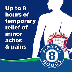 Salonpas patch in use, warm sensation and flexibility during wear