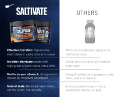 Saltivate High Sodium Electrolytes Made in USA seal on packaging