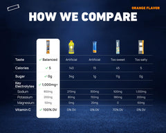 Saltivate travel pack electrolytes in gym bag