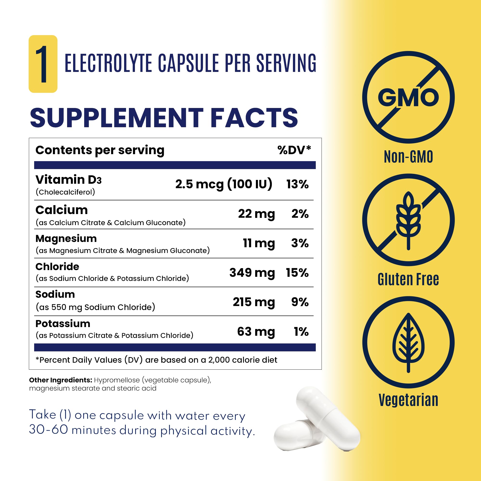 SaltStick electrolyte capsules pantry storage for daily hydration routine.