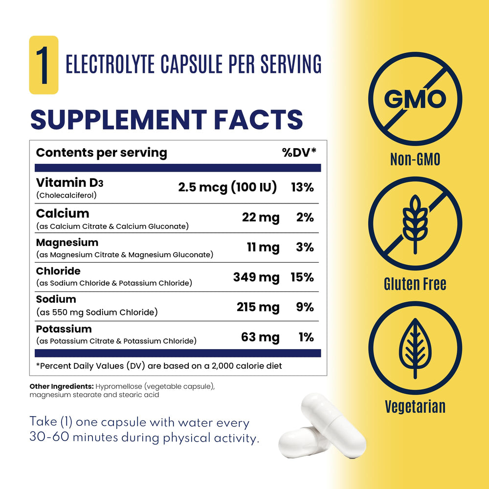 SaltStick electrolyte capsules pantry storage for daily hydration routine.