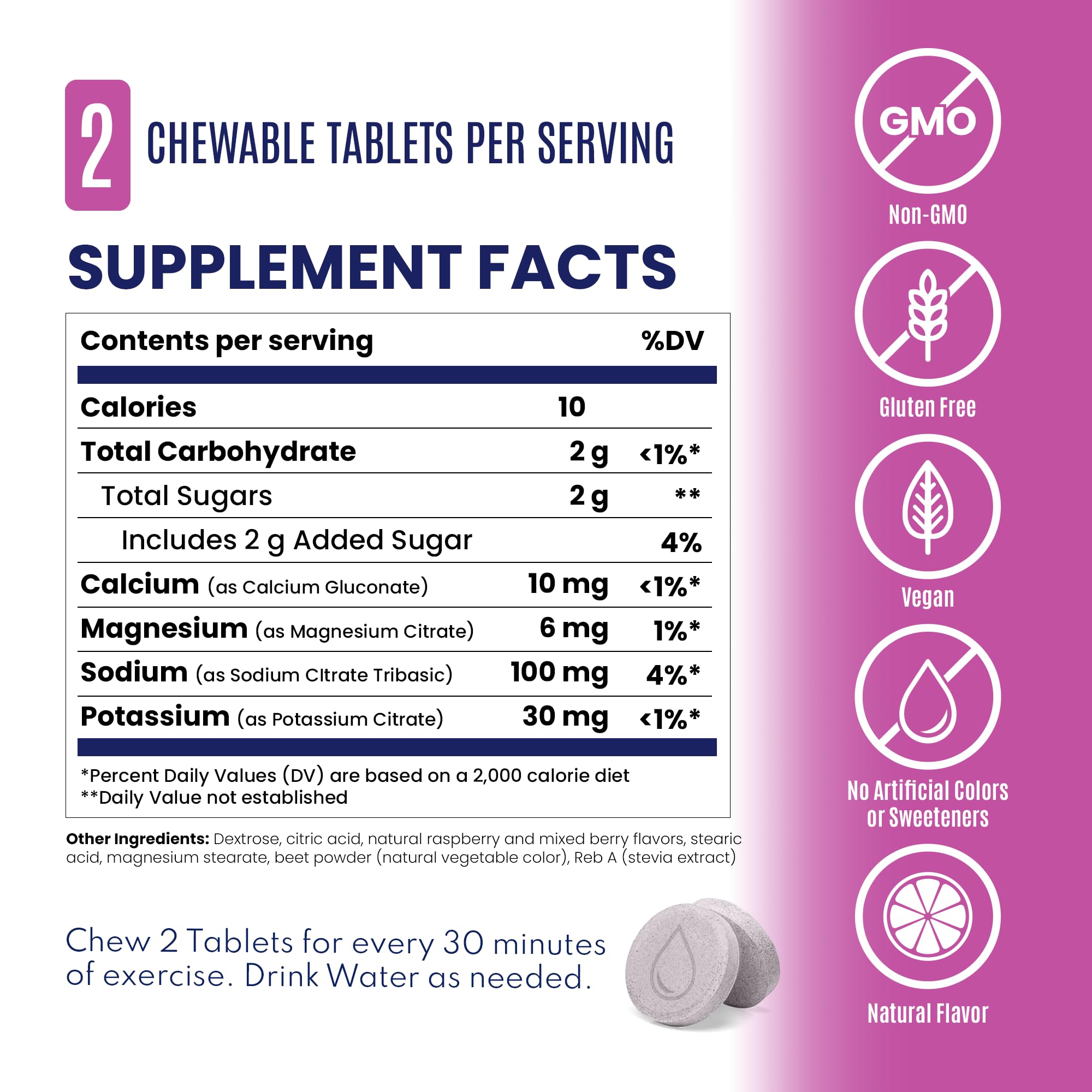 SaltStick FastChews ideal for hiking hydration during long excursions.