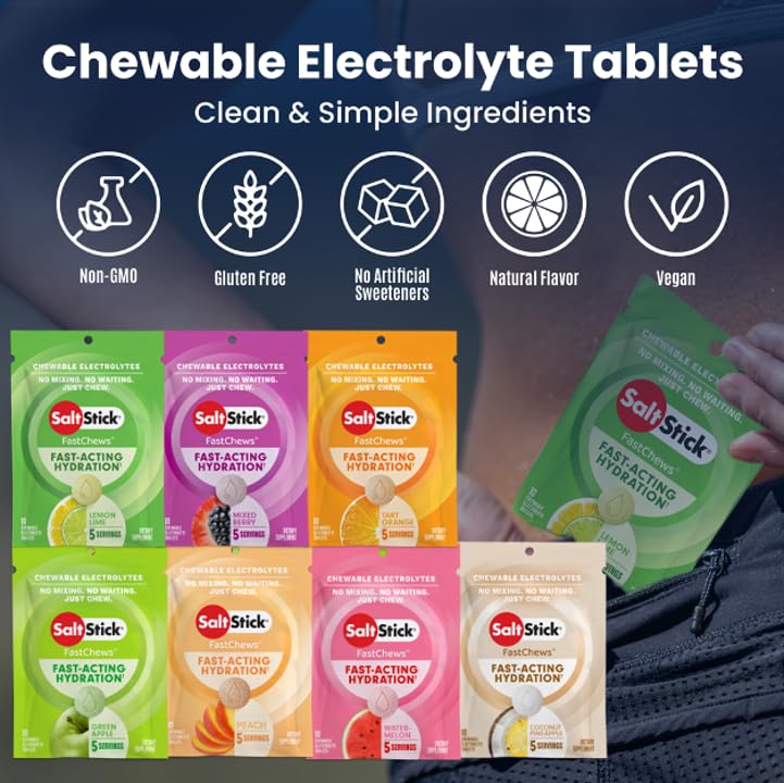 SaltStick FastChews usage panel demonstrates chew every 30 minutes during workouts.