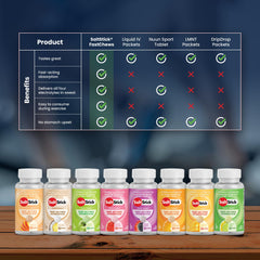 SaltStick glass of water beside tablets illustrates easy intake