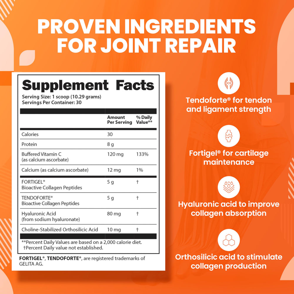 SaltWrap Collagen Synthesis unflavored powder in a jar ready to blend.
