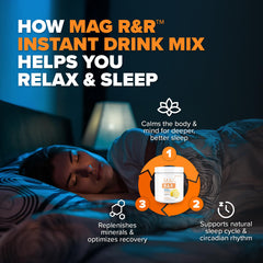 SaltWrap Mag R&R glass with prepared drink emphasizing FiberSMART digestion support.