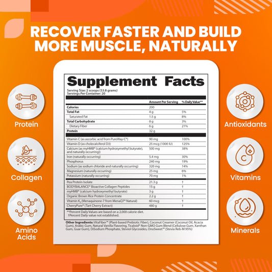 Close-up of SaltWrap Protein Clinic label highlighting collagen and prebiotic blend