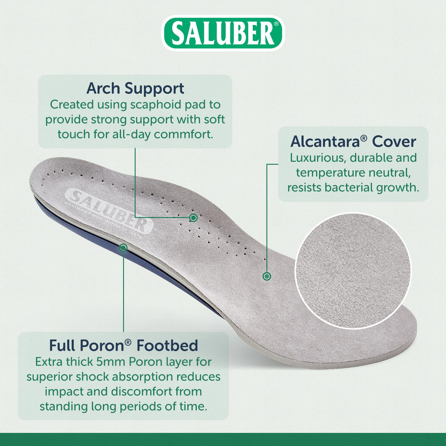 Saluber arch-support insoles promote better foot alignment for daily walking.