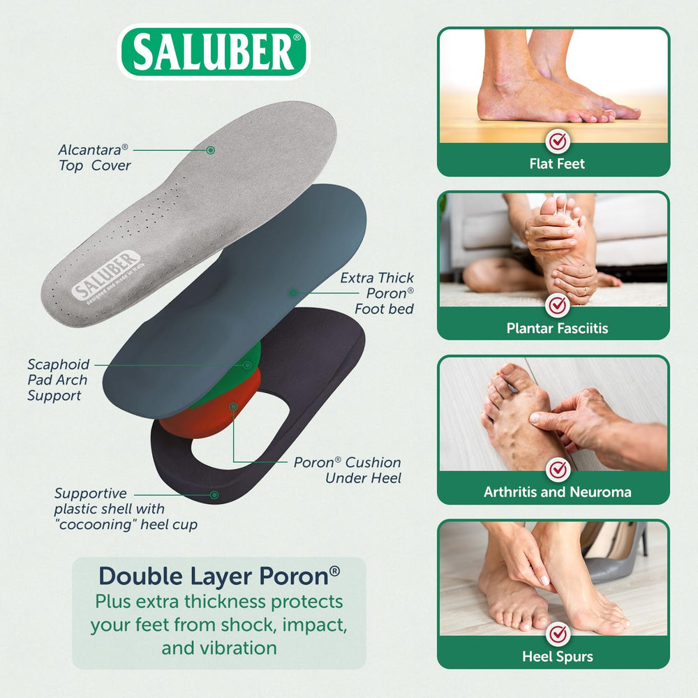 Saluber cocooning heel cup insoles with dual Poron inserts absorb impact.