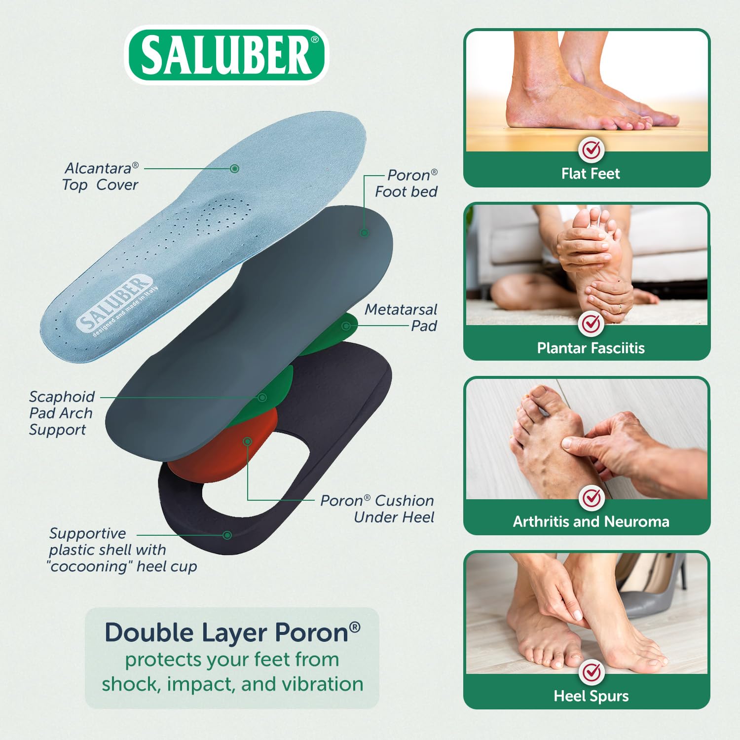 Saluber heel-cup with dual Poron inserts delivers shock absorption.