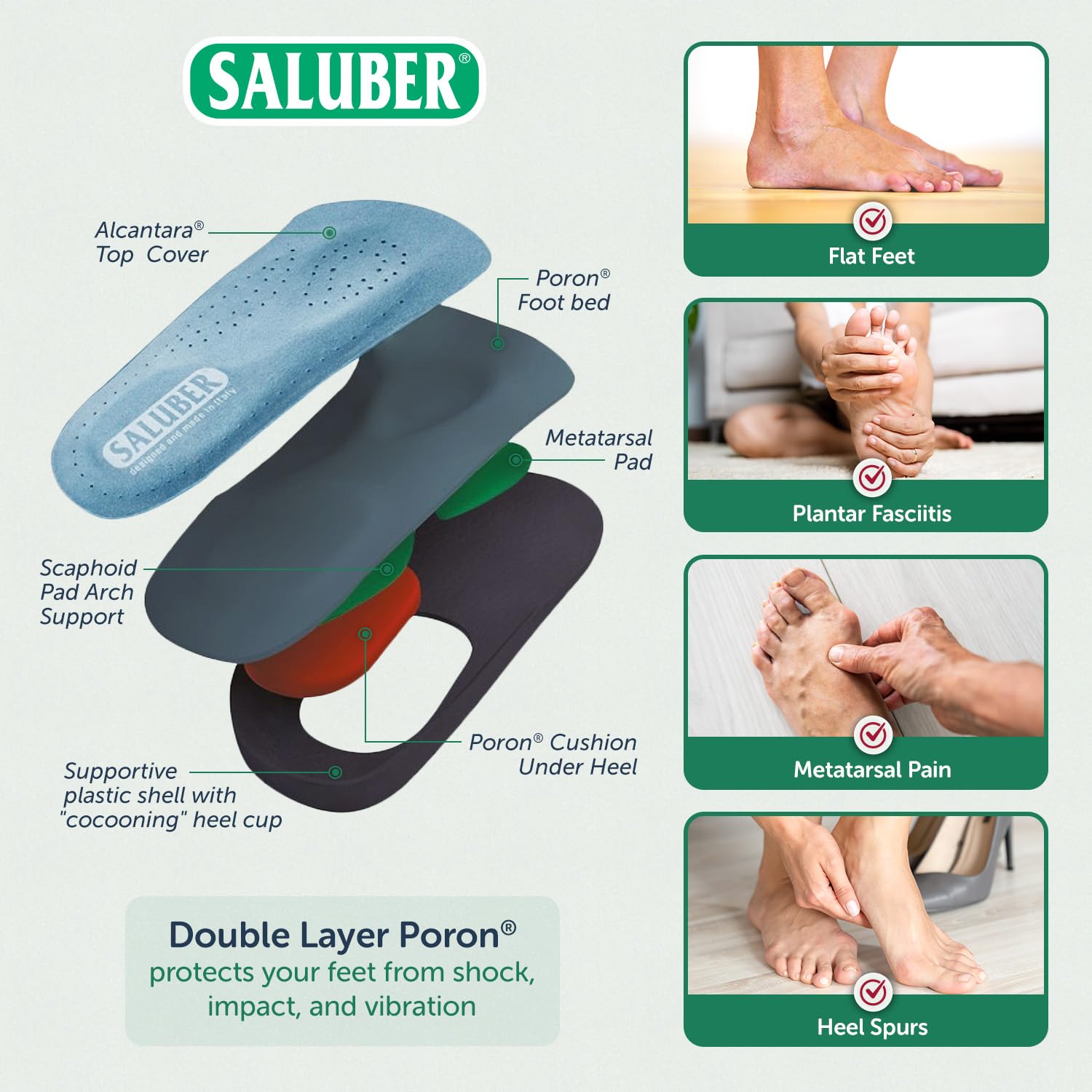 Saluber heel cup with dual Poron inserts providing shock absorption during daily activities.