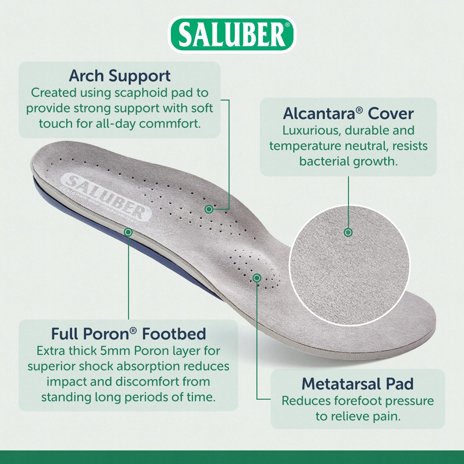 Saluber orthotic insoles highlighting arch support for better foot alignment.