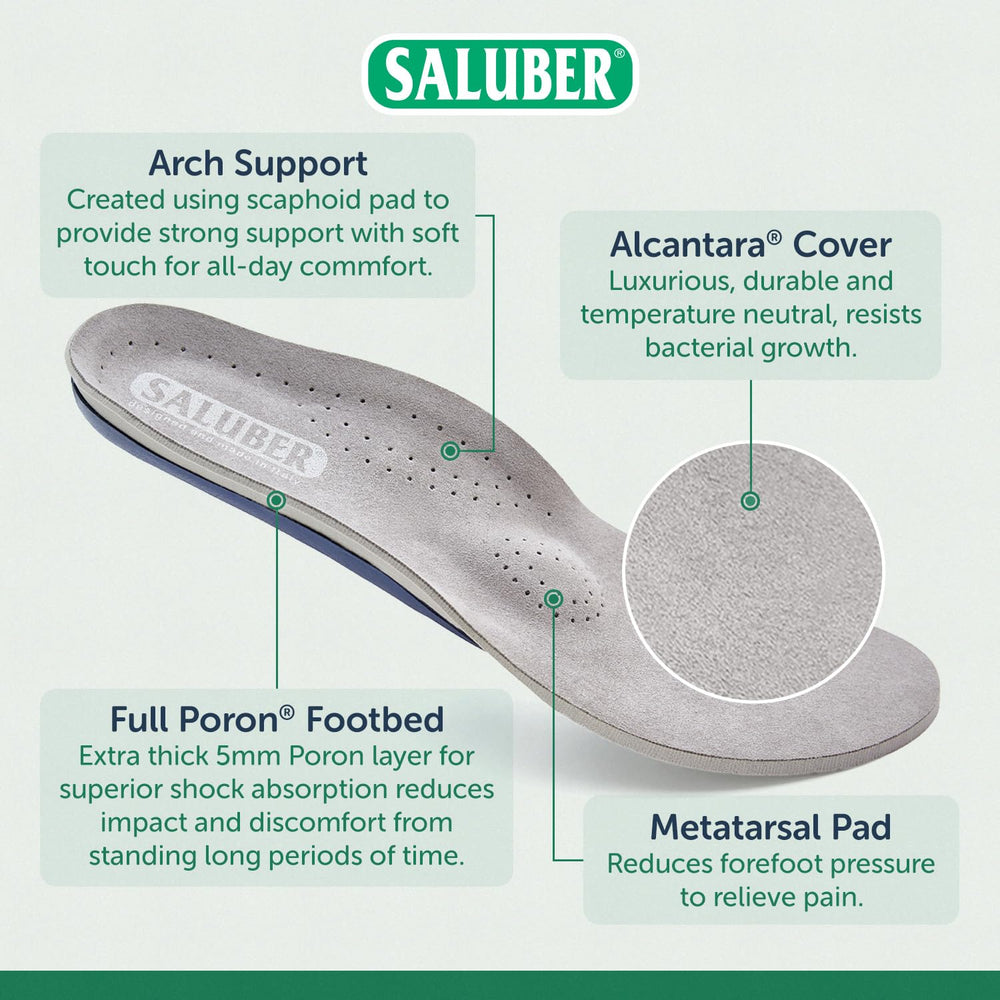 Saluber orthotic insoles highlighting arch support for better foot alignment.