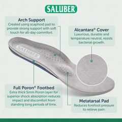 Saluber orthotic insoles highlighting arch support for better foot alignment.