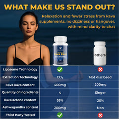 Samarogen Kava Kava Capsules daily use pack emphasizes easy nighttime routine
