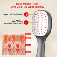 Samatule 650nm red LED array close-up highlighting bright therapeutic light