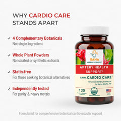 Sana Herbal Sciences capsules close-up for easy daily intake