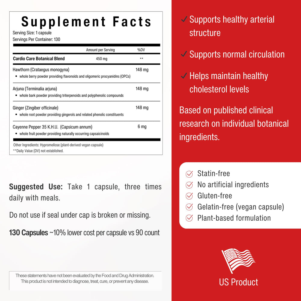 Sana Herbal Sciences bottle close-up highlighting the 130 capsules option
