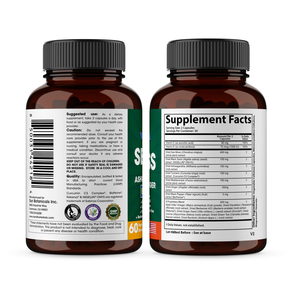 SANDHUHERBALS Burdock Root capsules showcase traditional digestive comfort.